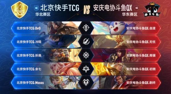 先止血