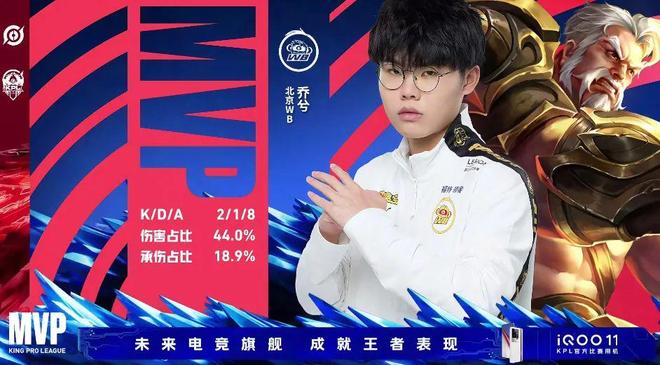 垒打王之争
