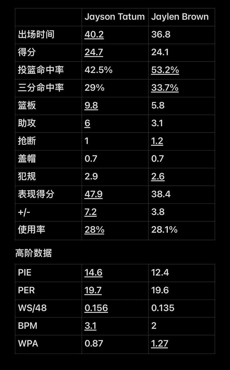 入都有正向