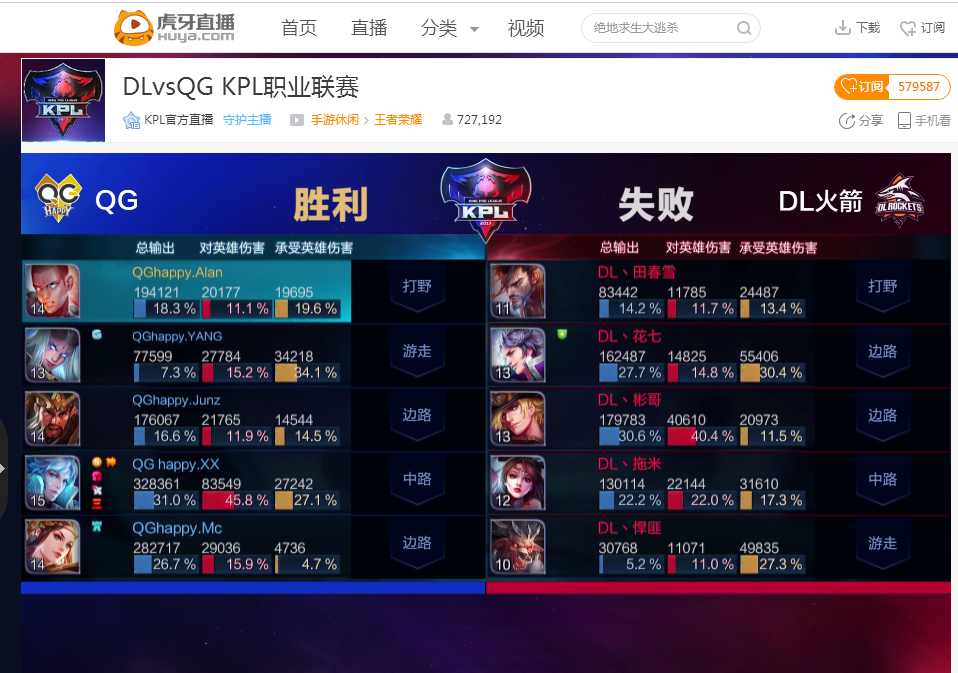 低射近角破